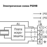 Датчик динамического давления PS09B